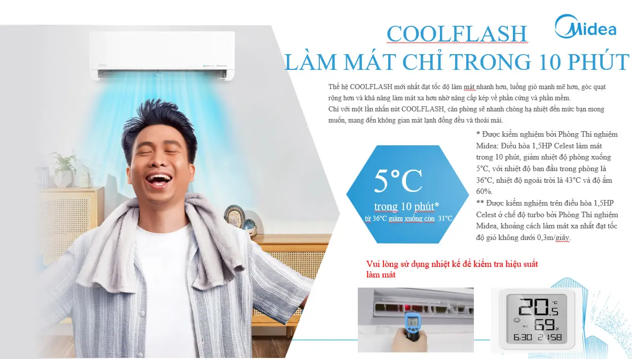 MSAFBU-10HRDN8 Điều hòa Midea 9000Btu 2 chiều inverter