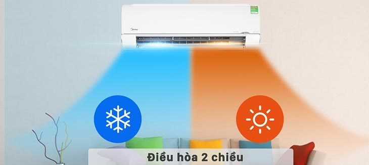 MSAFBU-10HRDN8 Điều hòa Midea 9000Btu 2 chiều inverter