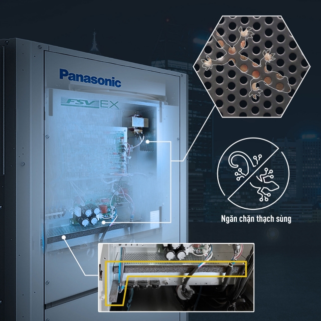 Điều Hòa Trung Tâm Panasonic FSV-EX U-10ME2H7 10 HP 2 Chiều