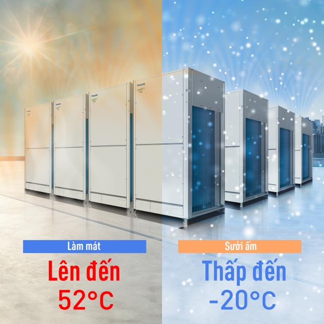 Điều Hòa Trung Tâm Panasonic FSV-EX U-12ME2H7 12 HP 2 Chiều
