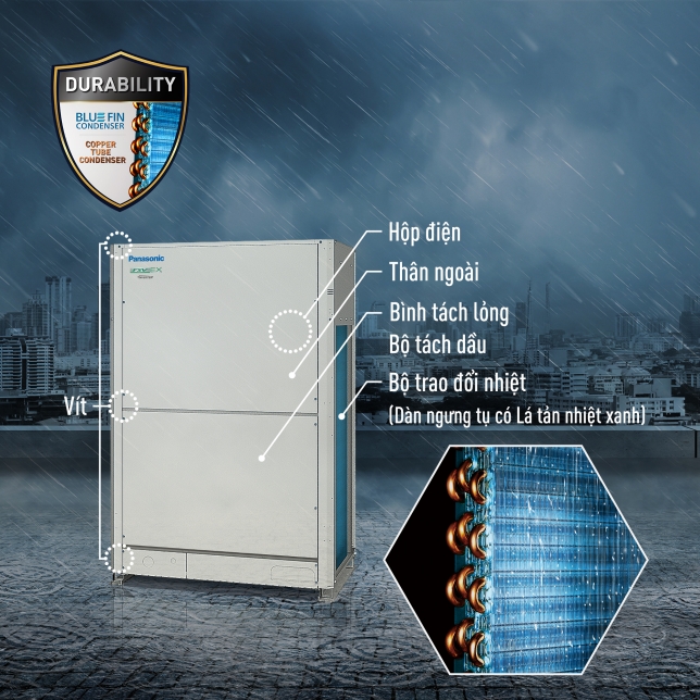 Điều Hòa Trung Tâm Panasonic FSV-EX U-10ME2H7 10 HP 2 Chiều
